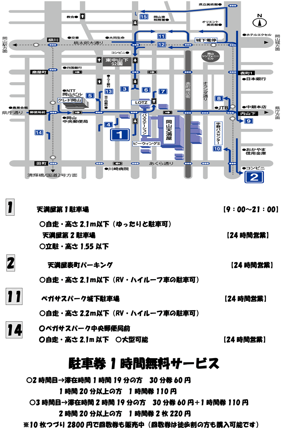 提携駐車場のご案内